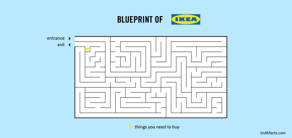 infografiki